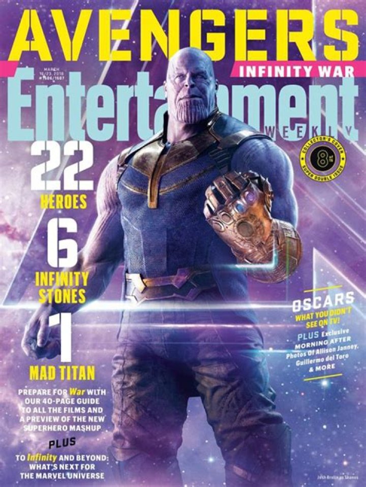 ‘Avengers: Infinity War’s 15 ‘EW’ Covers — PICS