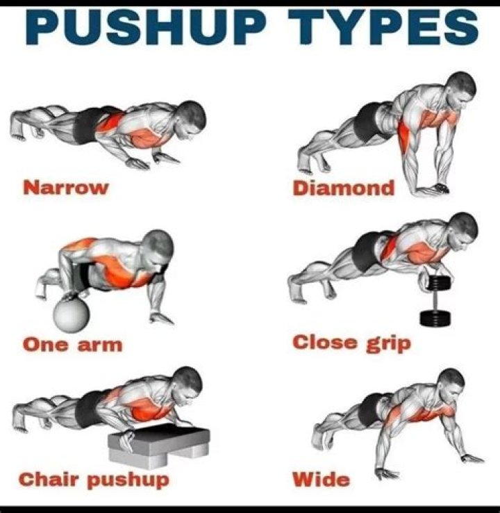 How Push-Ups Are The Ultimate Tone Up For Your Arms & Abs: Tips From Ex-Ballerina