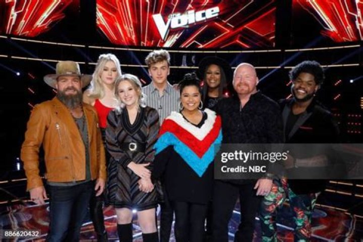 She Dishes On Her Coach – Hollywood Life