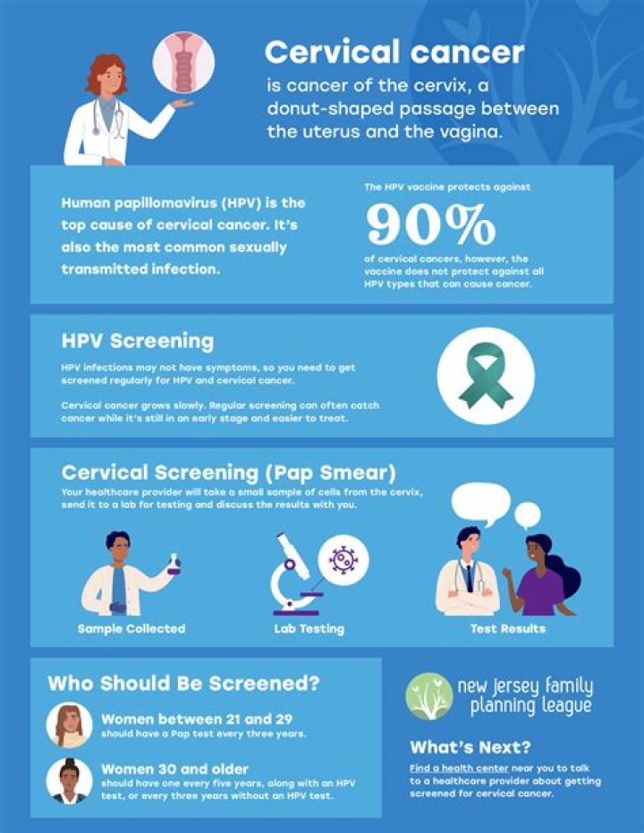 ‘Boundaries’ Screening — Photos