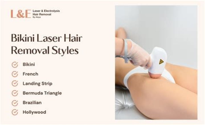 Get Rid Of Your Unwanted Hair With A New Laser Like Kim Kardashian