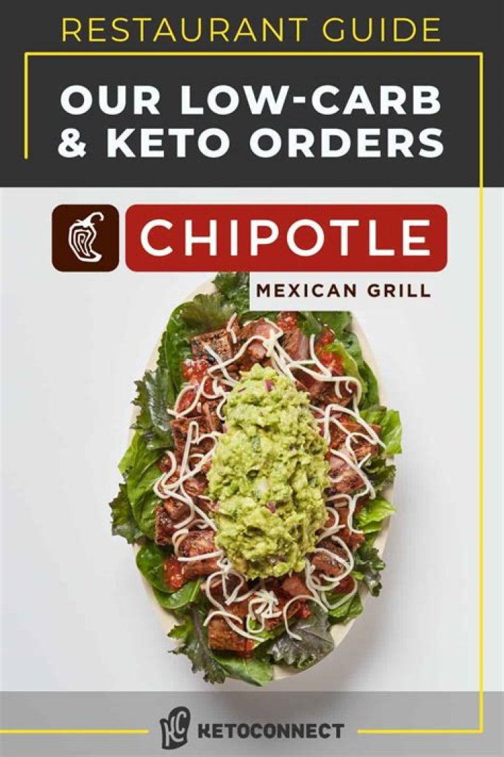 Chipotle’s Keto Bowl — Paleo & More Options For Dieting In 2019 – Hollywood Life
