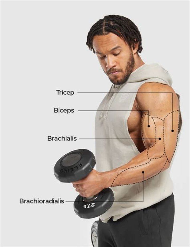 Colin Farrell Shows Off Bulked Up Arms As Production Of ‘The Batman’ Remains On Hiatus