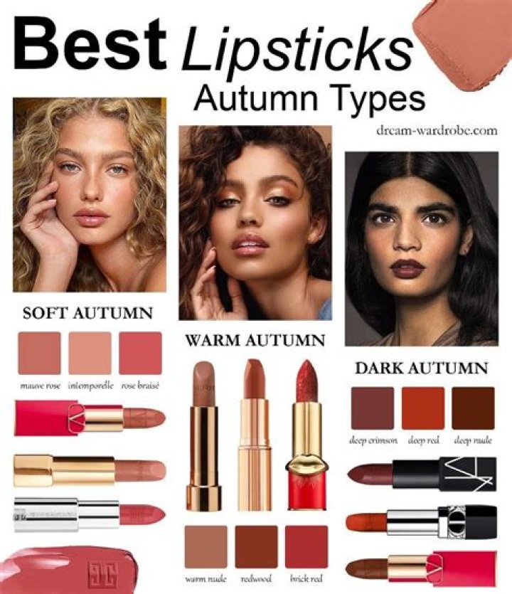 Fall Lipsticks