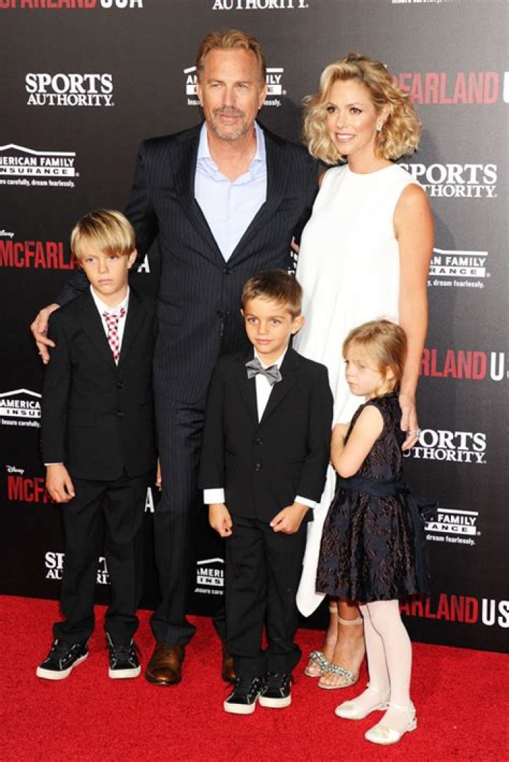 Kevin Costner Reportedly Can’t Afford Child Support Demands If He Leaves ‘Yellowstone’