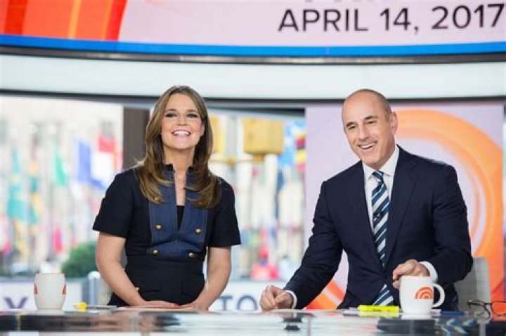 See the Ex Host Through the Years – Hollywood Life