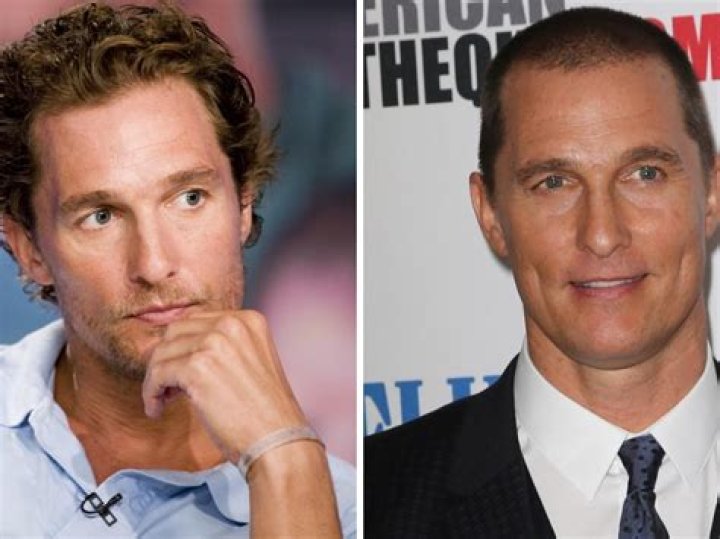 Matthew McConaughey Celebrity Profile – Hollywood Life