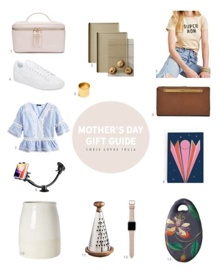 Mother’s Day Gift Guide 2019 — See Our Picks – Hollywood Life