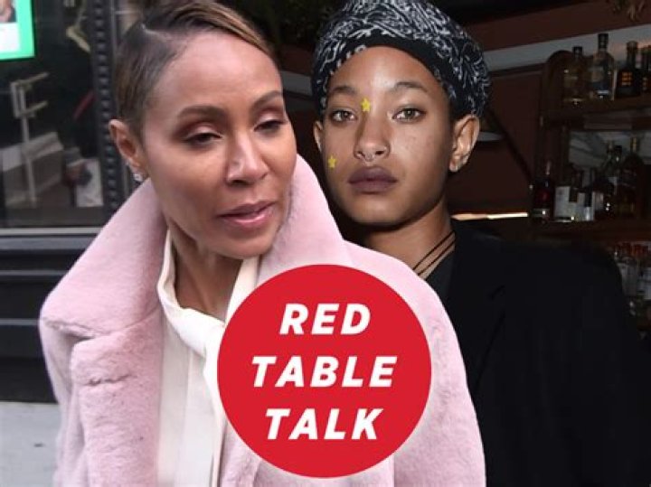 ‘Red Table Talk’: Willow Smith Beams As Her BF, Tyler Cole, Joins The Show For The 1st Time