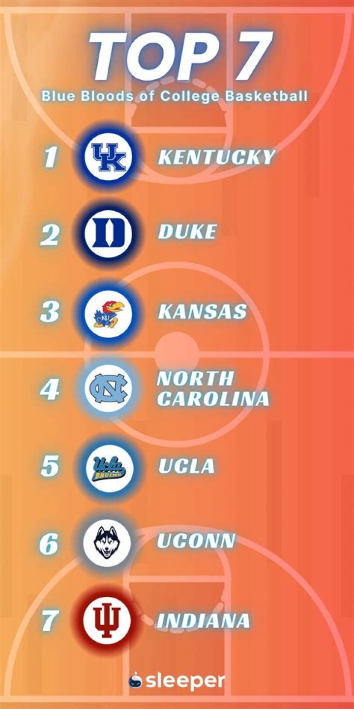 How Sami Gayle Balanced ‘Candy Jar,’ ‘Blue Bloods’ & School – Hollywood Life