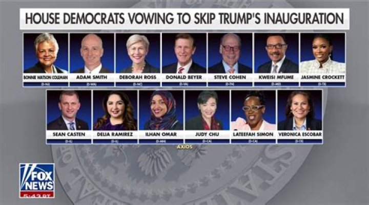 Senate Dems Boycott Vote To Confirm Tom Price To Save Access To Birth Control & Abortion