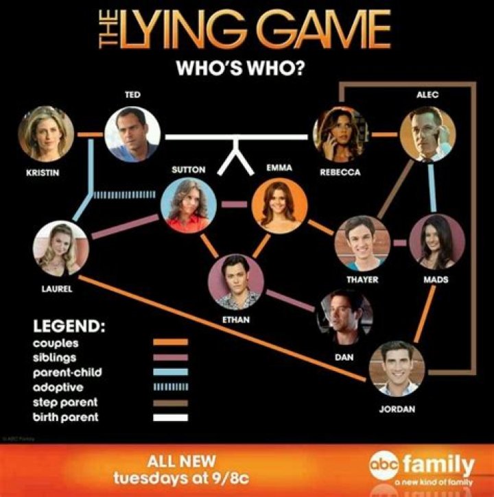 The Lying Game — Season 1 Episode 14 — Rebecca Is The Twins’ Mother – Hollywood Life