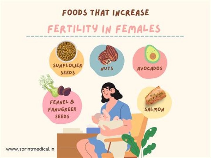 Witchcraft Spell Helps 'Infertile' Woman Get Pregnant!